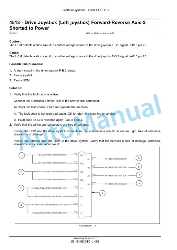 New Holland D150C Tier 2 Crawler Dozer Service Manual 48048569 5 New Holland D150C Tier 2 Crawler Dozer Service Manual 48048569 - Image 5
