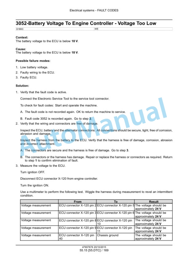 New Holland D180C Stage IIIB Crawler Dozer Service Manual 47907878 4 New Holland D180C Stage IIIB Crawler Dozer Service Manual 47907878 - Image 4