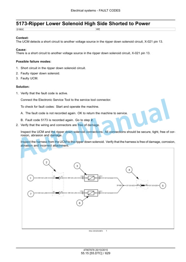 New Holland D180C Stage IIIB Crawler Dozer Service Manual 47907878 5 New Holland D180C Stage IIIB Crawler Dozer Service Manual 47907878 - Image 5
