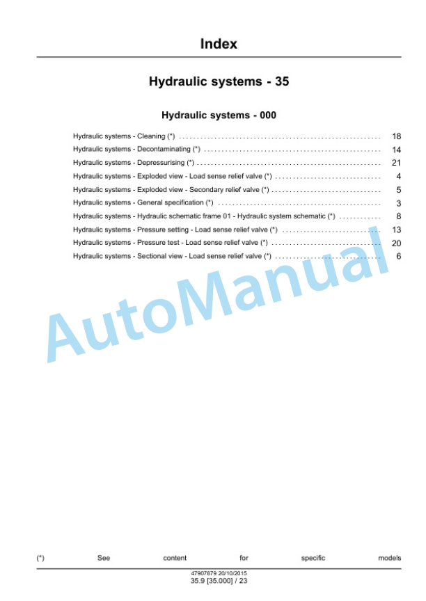 Alternative view of New Holland D180C Tier 2 Crawler Dozer Service Manual 47907879
