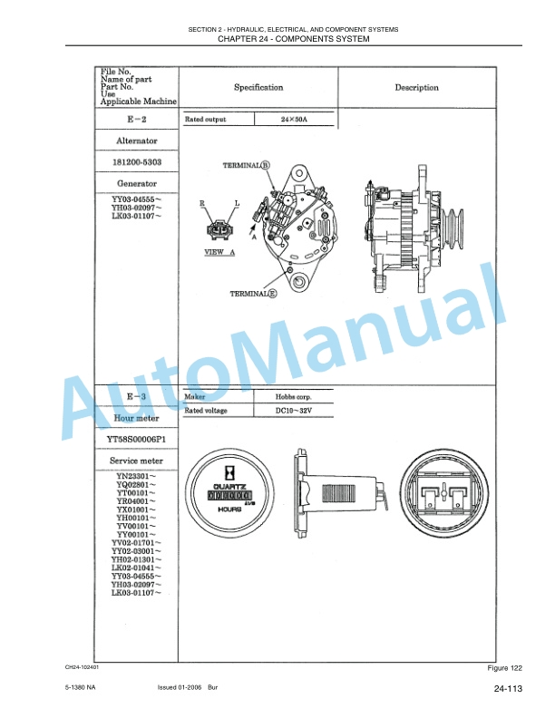 New Holland E130 Excavator Service Manual 87360591NA 3 New Holland E130 Excavator Service Manual 87360591NA-3