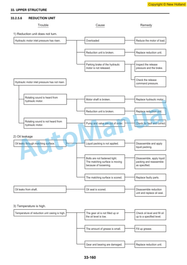 New Holland E135BSR Mini Excavator Service Manual 87743920A 4 New Holland E135BSR Mini Excavator Service Manual 87743920A - Image 4