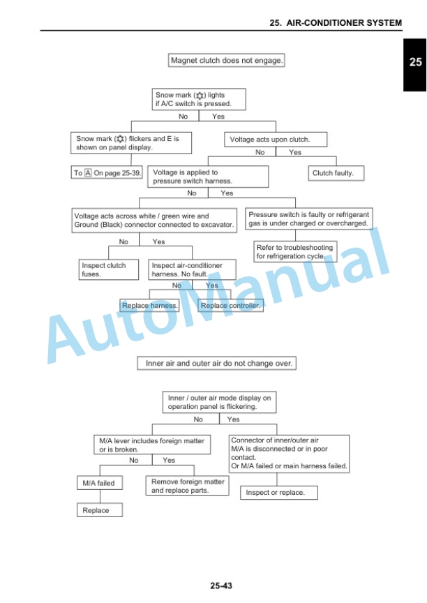 New Holland E135BSR ROPS Tier III Crawler Excavator Service Manual 84396007A 3 New Holland E135BSR ROPS Tier III Crawler Excavator Service Manual 84396007A - Image 3