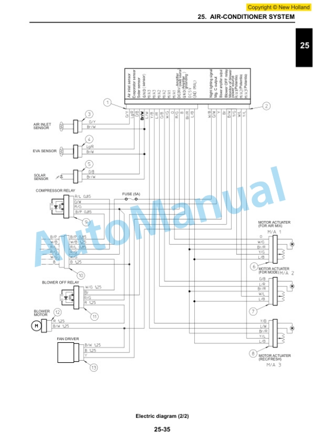 New Holland E140CSR Crawler Excavator Service Manual 47381457A 3 New Holland E140CSR Crawler Excavator Service Manual 47381457A-3