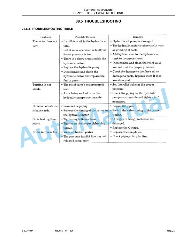 New Holland E15 Compact Excavator Service Manual 87360157NA 5 New Holland E15 Compact Excavator Service Manual 87360157NA-5