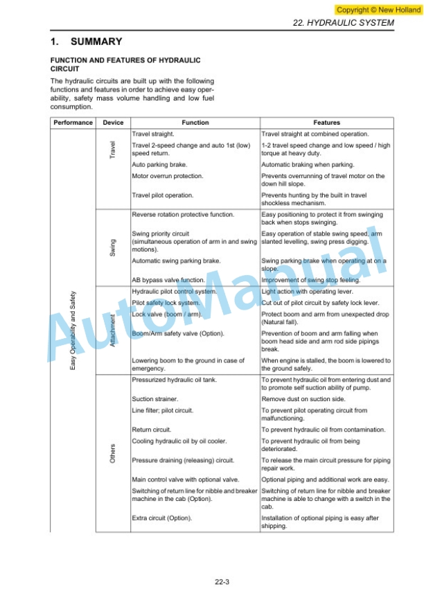 Alternative view of New Holland E150BSR Blade Runner Service Manual 87493625A