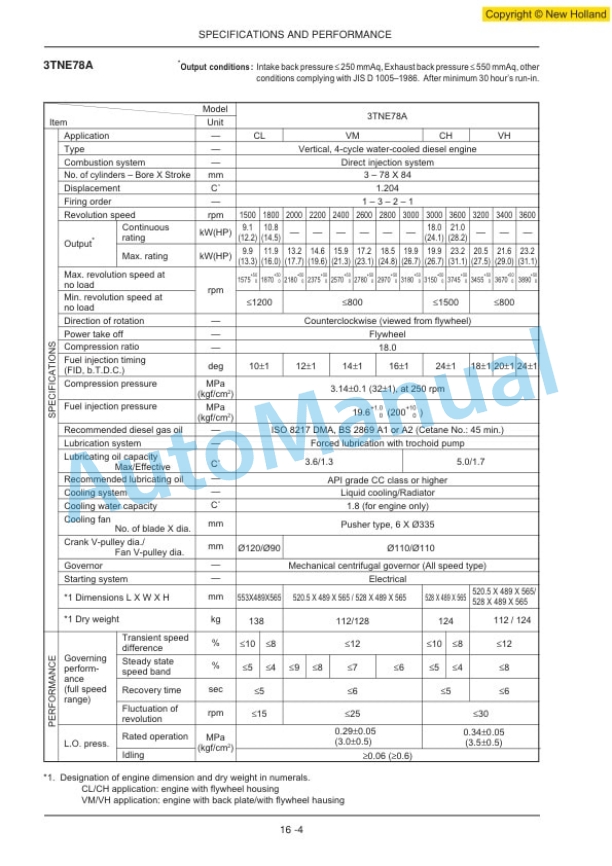 New Holland E16, E18 Excavator Workshop Manual 60413396 5 New Holland E16, E18 Excavator Workshop Manual 60413396-5