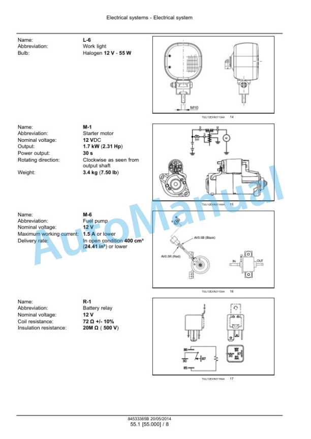 New Holland E16B, E18B Mini Excavator Service Manual 84533365B 5 New Holland E16B, E18B Mini Excavator Service Manual 84533365B-5