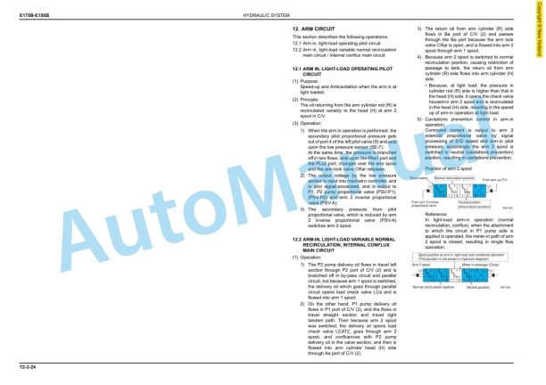 New Holland E175B, E195B ROPS Tier III Crawler Excavator Workshop Manual 87690582A 2 New Holland E175B, E195B ROPS Tier III Crawler Excavator Workshop Manual 87690582A-2