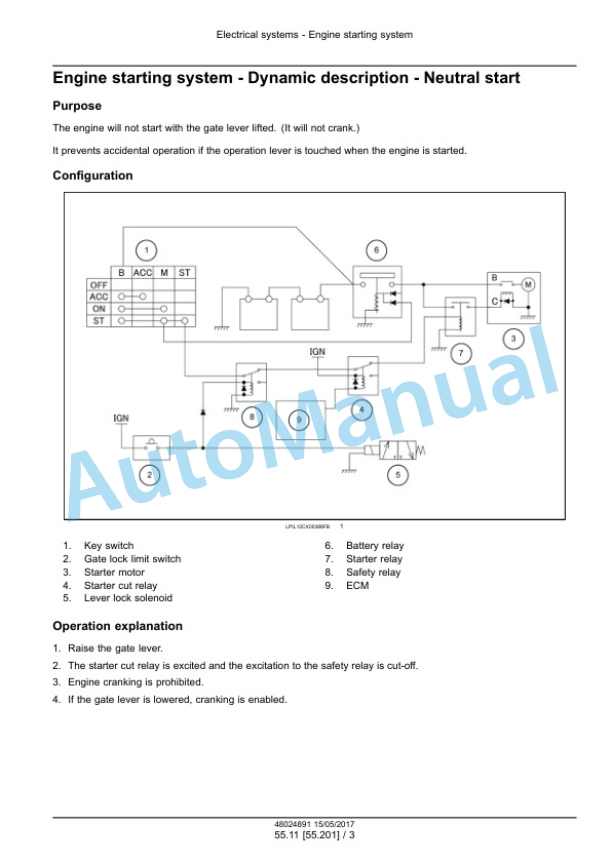 New Holland E175C EVO Crawler Excavator Service Manual 48024891 5 New Holland E175C EVO Crawler Excavator Service Manual 48024891-5