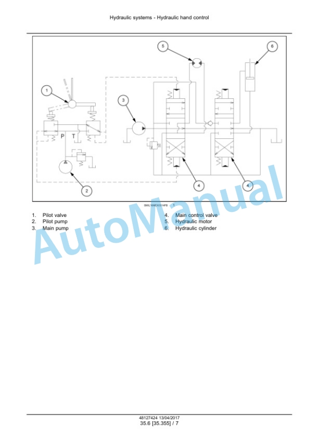 New Holland E17C Mini Excavator Service Manual 48127424 3 New Holland E17C Mini Excavator Service Manual 48127424 - Image 3