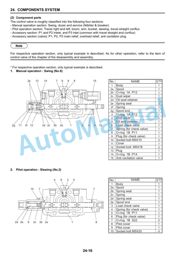 New Holland E18SR Mini Excavator Service Manual 84345202 2 New Holland E18SR Mini Excavator Service Manual 84345202-2