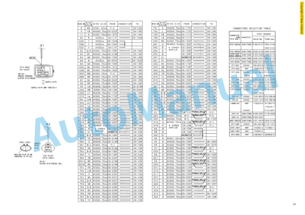 New Holland E200SR Excavator Workshop Manual 60413431 2 New Holland E200SR Excavator Workshop Manual 60413431-2