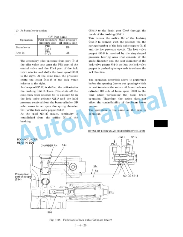 New Holland E215 Excavator Service Manual 87360601NA 3 New Holland E215 Excavator Service Manual 87360601NA-3