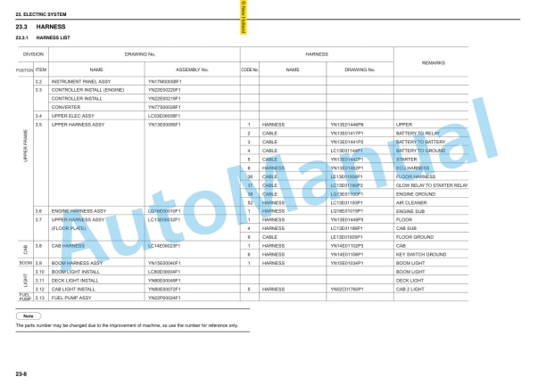 New Holland E215B, E215BLC Hydraulic Excavator Shop Manual 87731203 2 New Holland E215B, E215BLC Hydraulic Excavator Shop Manual 87731203-2