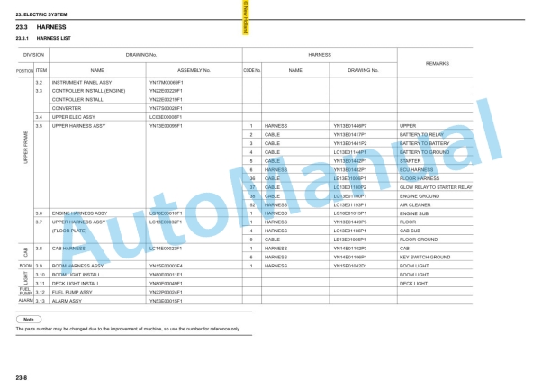 New Holland E215B, E215BLC Hydraulic Excavator Shop Manual 87731204 2 New Holland E215B, E215BLC Hydraulic Excavator Shop Manual 87731204-2