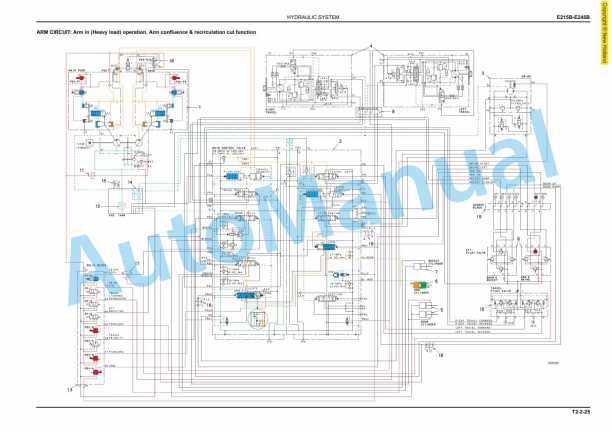 New Holland E215B, E245B Excavator Workshop Manual 87677762A 2 New Holland E215B, E245B Excavator Workshop Manual 87677762A-2