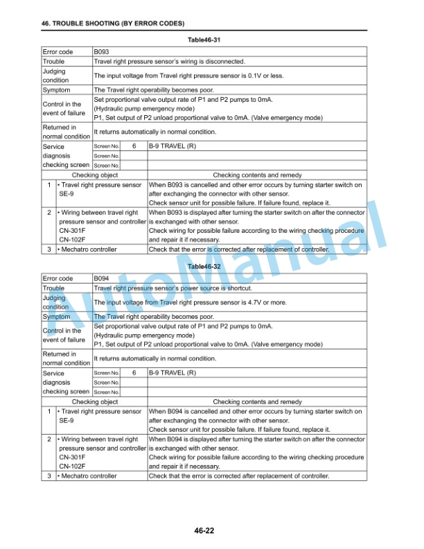 New Holland E215B Tier III Crawler Excavator Repair Manual 87612178NA 5 New Holland E215B Tier III Crawler Excavator Repair Manual 87612178NA - Image 5