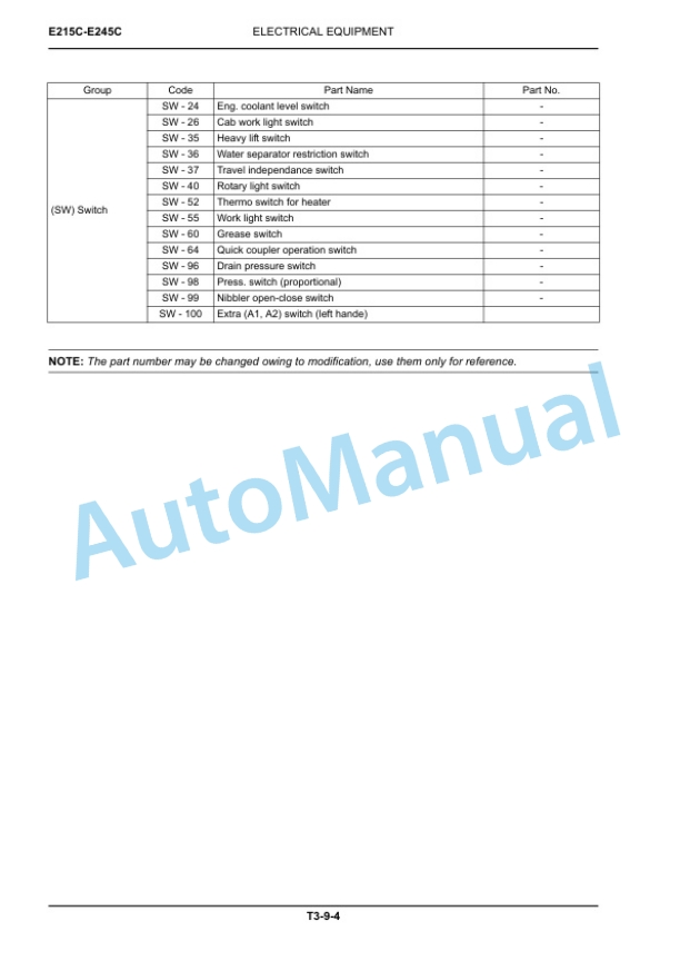 New Holland E215C, E245C Crawler Excavator Service Manual 47399290A 3 New Holland E215C, E245C Crawler Excavator Service Manual 47399290A - Image 3