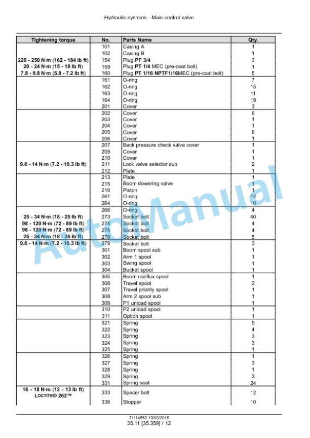 New Holland E215C, E245C ME Hydraulic Excavator Service Manual 71114552 3 New Holland E215C, E245C ME Hydraulic Excavator Service Manual 71114552 - Image 3