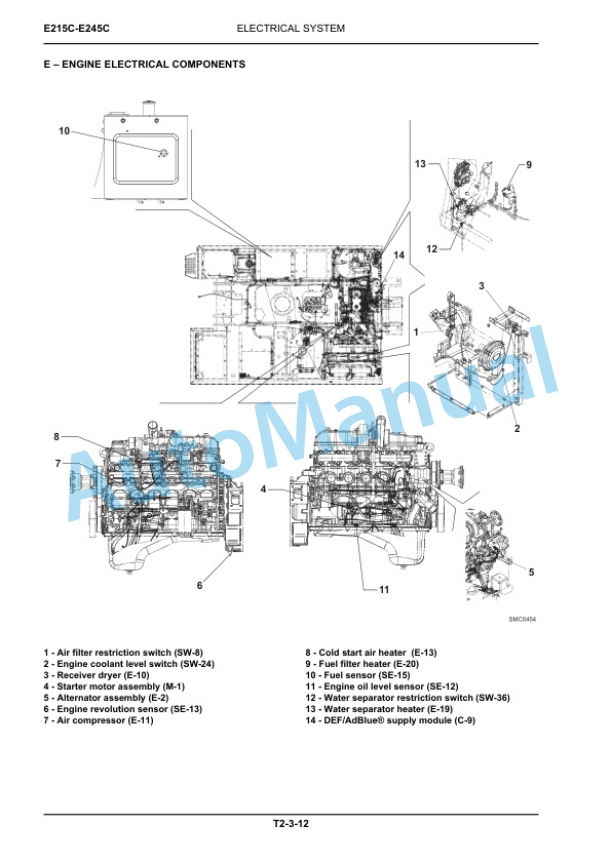 New Holland E215C, E245C Tier IV Crawler Excavator Service Manual 84550265A 2 New Holland E215C, E245C Tier IV Crawler Excavator Service Manual 84550265A-2
