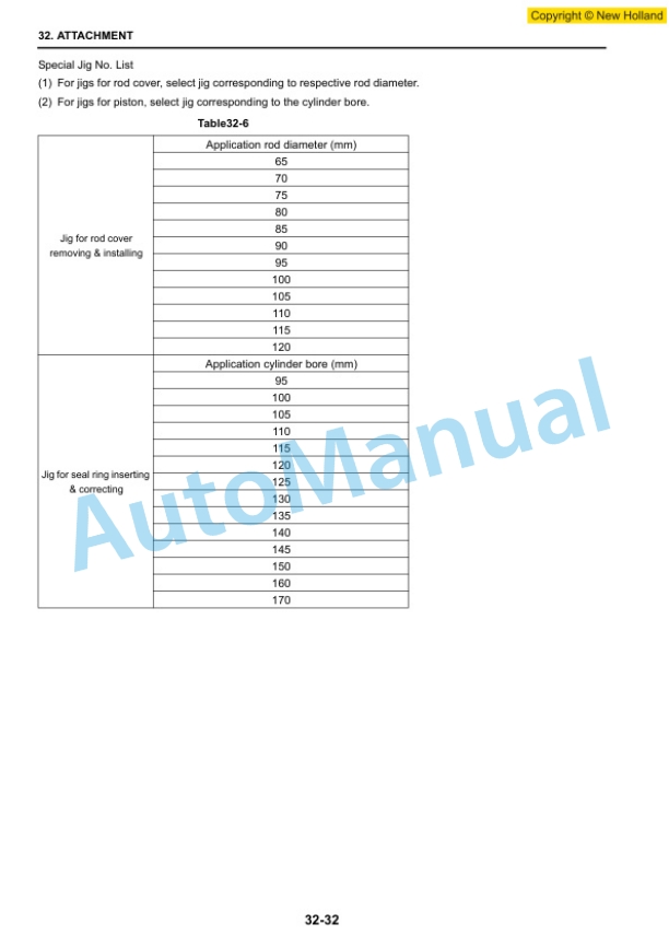 New Holland E225BSR Mini Excavator Workshop Manual 87709239A 3 New Holland E225BSR Mini Excavator Workshop Manual 87709239A - Image 3