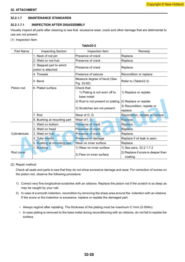 New Holland E235BSR Mini Excavator Service Manual 87677758A 3 New Holland E235BSR Mini Excavator Service Manual 87677758A - Image 3
