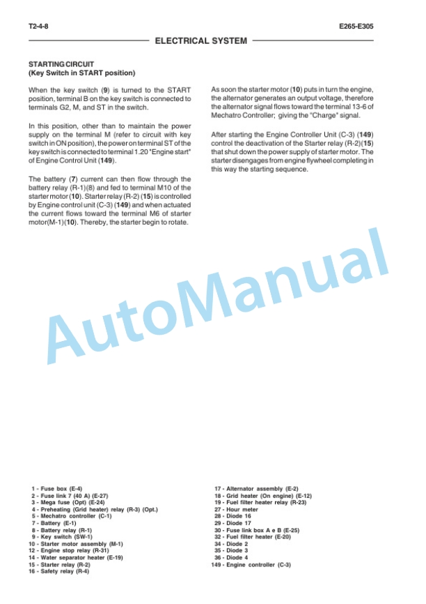 New Holland E265, E305 Tier 3 Workshop Manual 60413674 2 New Holland E265, E305 Tier 3 Workshop Manual 60413674-2