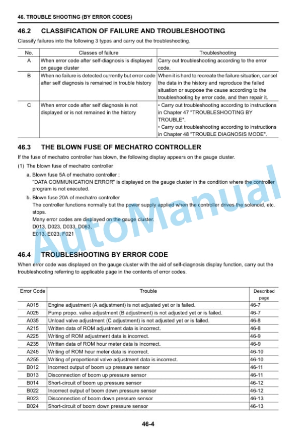 New Holland E265B, E265BLC Hydraulic Excavator Shop Manual 87731199 4 New Holland E265B, E265BLC Hydraulic Excavator Shop Manual 87731199-4