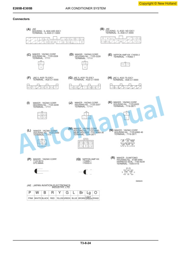 New Holland E265B, E305B Crawler Excavator Workshop Manual 87746510A 3 New Holland E265B, E305B Crawler Excavator Workshop Manual 87746510A-3