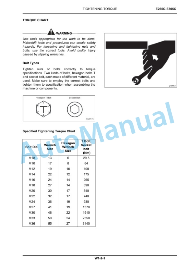 New Holland E265C, E305C ROPS Tier IV Crawler Excavator Service Manual 84394849A 4 New Holland E265C, E305C ROPS Tier IV Crawler Excavator Service Manual 84394849A-4
