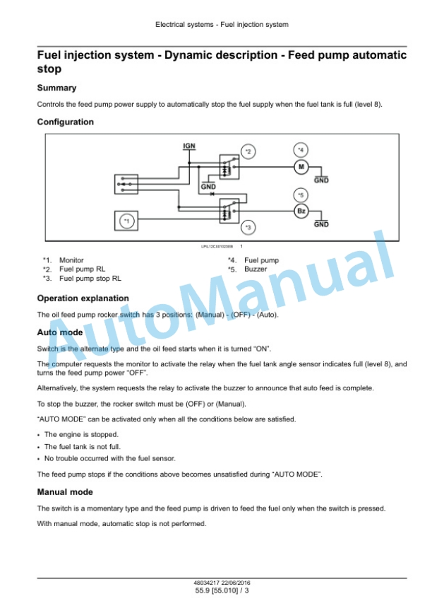 New Holland E265C EVO Crawler Excavator Service Manual 48034217 5 New Holland E265C EVO Crawler Excavator Service Manual 48034217 - Image 5