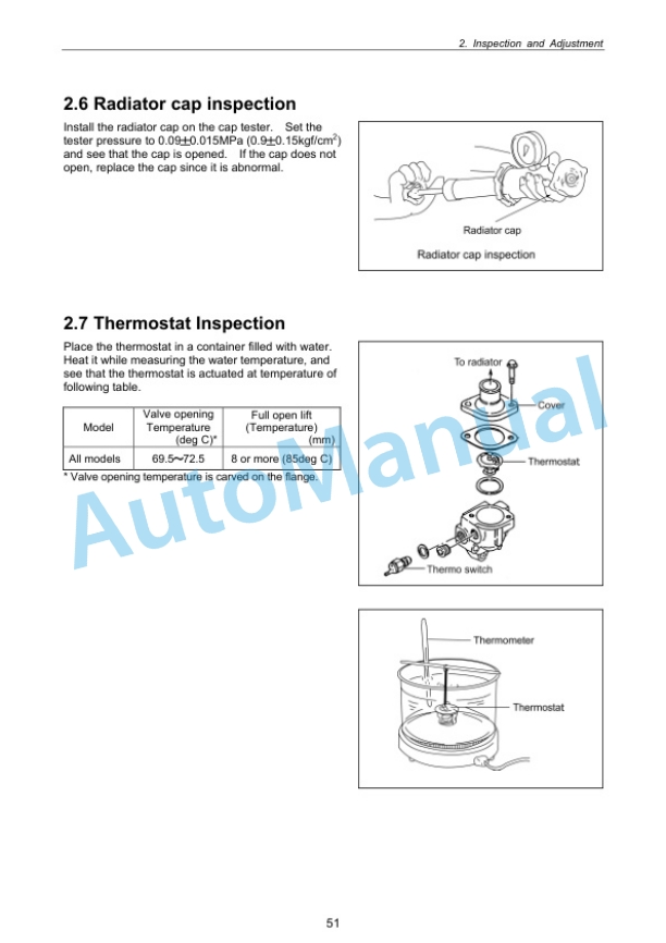 New Holland E27B Compact Hydraulic Excavator Service Manual S5PV0023E02 5 New Holland E27B Compact Hydraulic Excavator Service Manual S5PV0023E02 - Image 5
