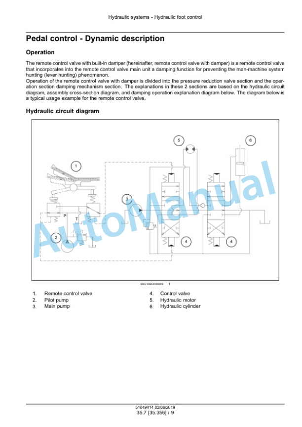 New Holland E30C Mini Excavator Service Manual 51649414 3 New Holland E30C Mini Excavator Service Manual 51649414 - Image 3