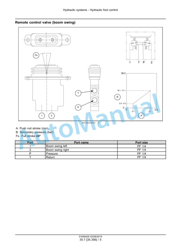 New Holland E30C Mini Excavator Service Manual 51649426 3 New Holland E30C Mini Excavator Service Manual 51649426 - Image 3