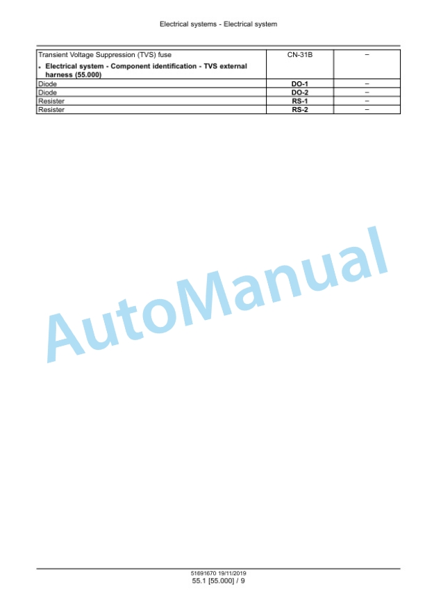 New Holland E33C Mini Excavator Service Manual 51691670 4 New Holland E33C Mini Excavator Service Manual 51691670 - Image 4