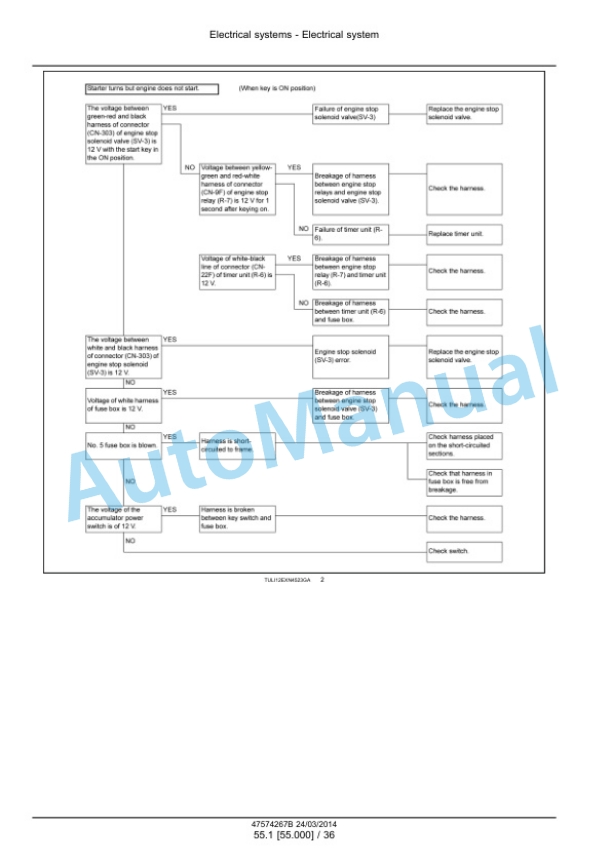 New Holland E35B SR, E39B SR Mini Excavator Service Manual 47574267B 5 New Holland E35B SR, E39B SR Mini Excavator Service Manual 47574267B - Image 5