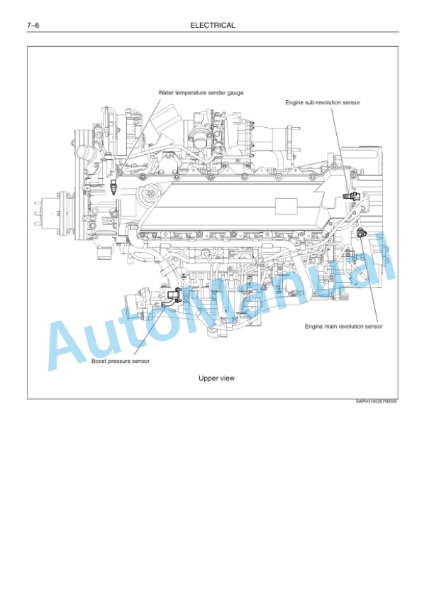 New Holland E385B, E385BLC - HS Engine Hydraulic Excavator Shop Manual 87731198 5 New Holland E385B, E385BLC - HS Engine Hydraulic Excavator Shop Manual 87731198-5