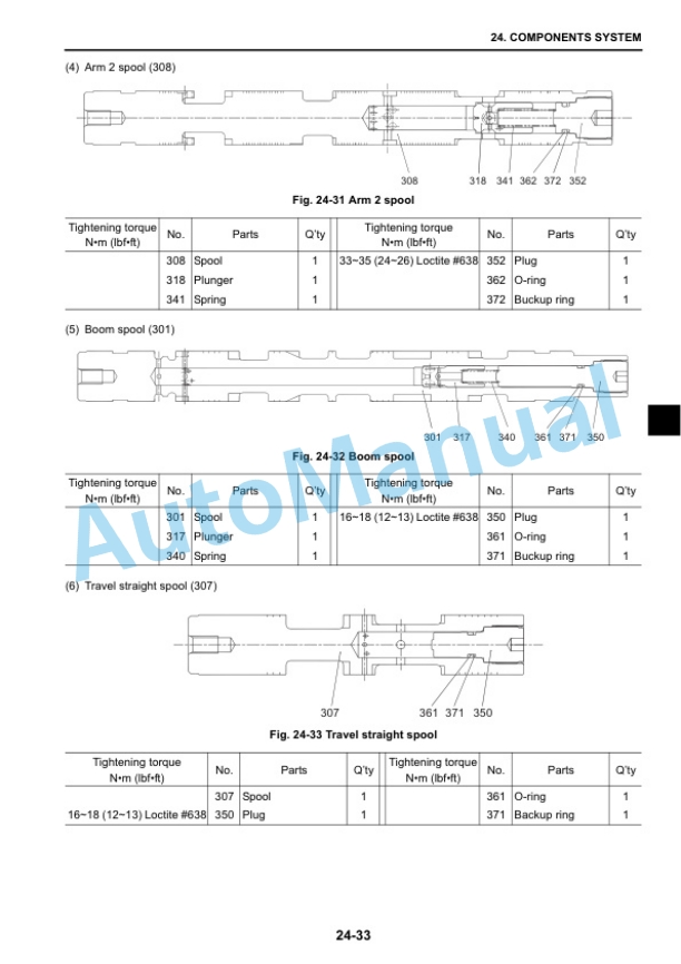 New Holland E385B, E385BLC Hydraulic Excavator Shop Manual 87731197 2 New Holland E385B, E385BLC Hydraulic Excavator Shop Manual 87731197-2