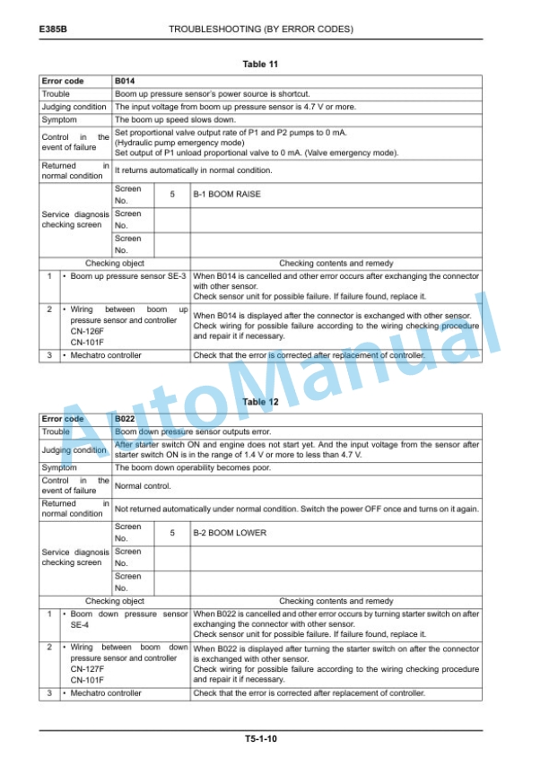 New Holland E385B ROPS Tier III Crawler Excavator Service Manual 84392431A 3 New Holland E385B ROPS Tier III Crawler Excavator Service Manual 84392431A - Image 3