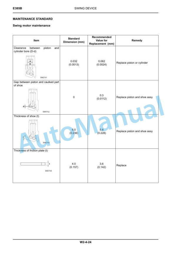 New Holland E385B ROPS Tier III Crawler Excavator Service Manual 84392431A 4 New Holland E385B ROPS Tier III Crawler Excavator Service Manual 84392431A - Image 4