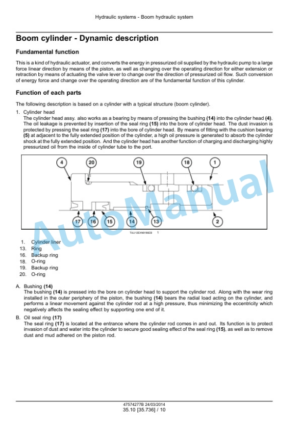 New Holland E45B SR, E50B SR, E55B Mini Excavator Service Manual 47574277B 4 New Holland E45B SR, E50B SR, E55B Mini Excavator Service Manual 47574277B - Image 4