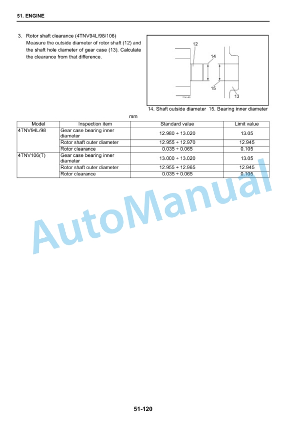 New Holland E45B SR, E50B SR, E55B Mini Excavator Service Manual 84602422A 5 New Holland E45B SR, E50B SR, E55B Mini Excavator Service Manual 84602422A - Image 5
