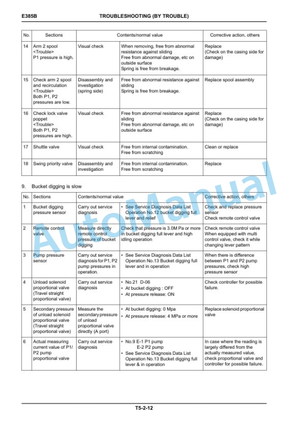 New Holland E485B Crawler Excavator Workshop Manual 87475986A 3 New Holland E485B Crawler Excavator Workshop Manual 87475986A - Image 3