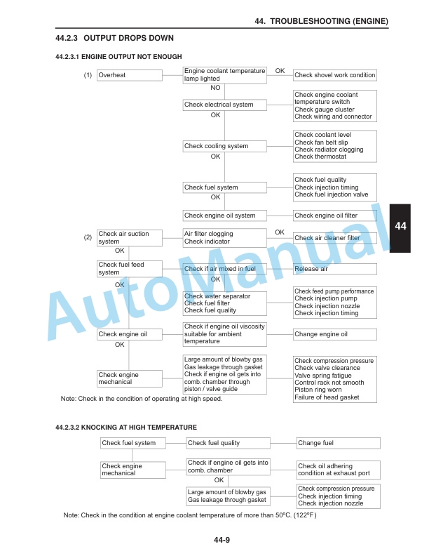 New Holland E55Bx Tier 3 Compact Hydraulic Excavator Service Manual S5HS0014E01 4 New Holland E55Bx Tier 3 Compact Hydraulic Excavator Service Manual S5HS0014E01 - Image 4