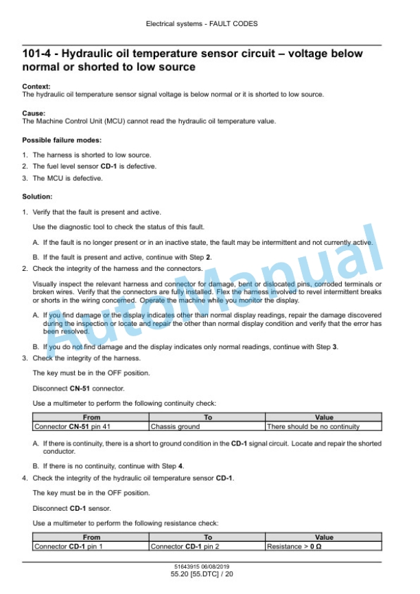 New Holland E57C Mini Excavator Service Manual 51643915 5 New Holland E57C Mini Excavator Service Manual 51643915 - Image 5