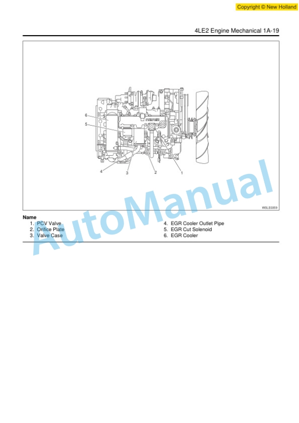 New Holland E80BMSR Service Manual 87483766A 5 New Holland E80BMSR Service Manual 87483766A - Image 5