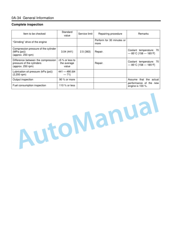 New Holland E80BMSR Workshop Manual 84365680B 5 New Holland E80BMSR Workshop Manual 84365680B - Image 5