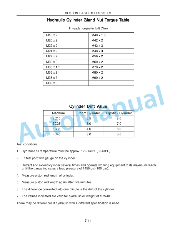New Holland EC15, EC25, EC35, EC45 Mini Crawler Excavator Service Manual 8661172601 3 New Holland EC15, EC25, EC35, EC45 Mini Crawler Excavator Service Manual 8661172601-3