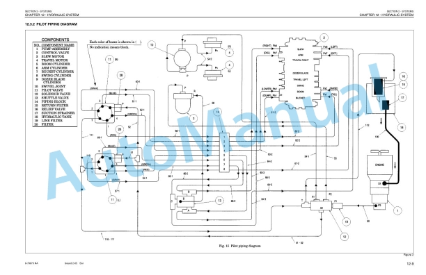 New Holland EH15 Hydraulic Excavator Shop Manual 6-79880NA 2 New Holland EH15 Hydraulic Excavator Shop Manual 6-79880NA-2